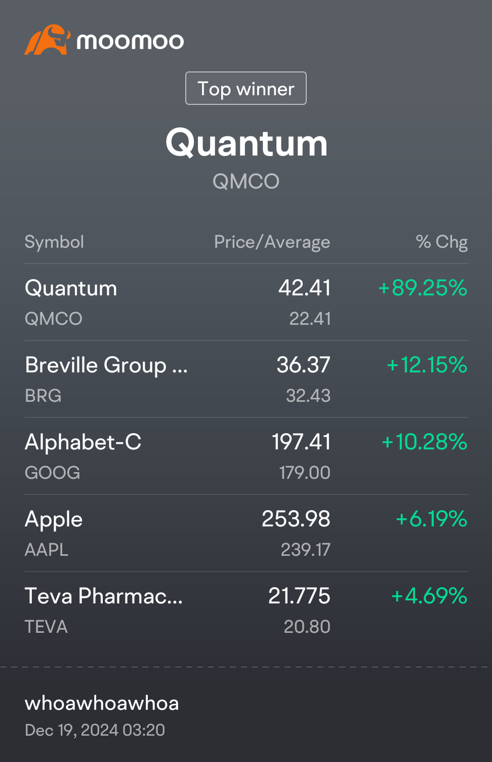 好的，Quantum，我們看到你了 🙏🏻❤️