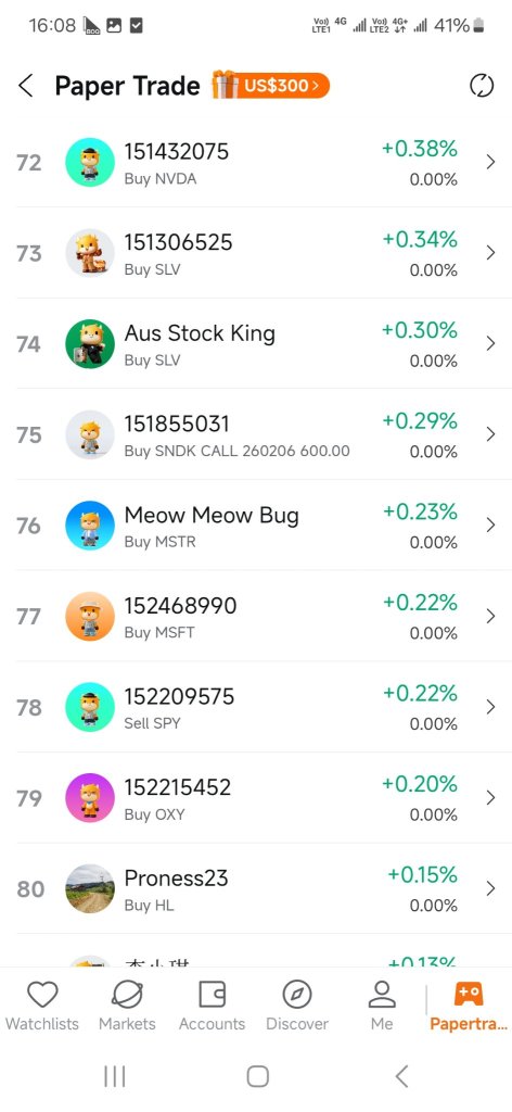 A Moment in top usa  100 list is cool wish me luck for the  rest of Feb 😜