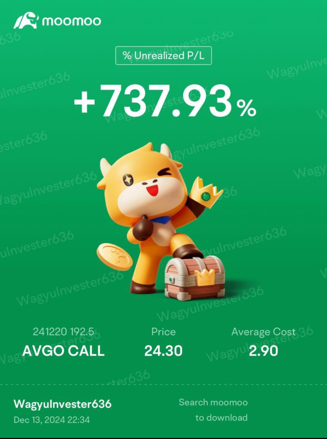 $AVGO 241220 192.50C$ 博彩，谢谢你拿到我的圣诞礼物了