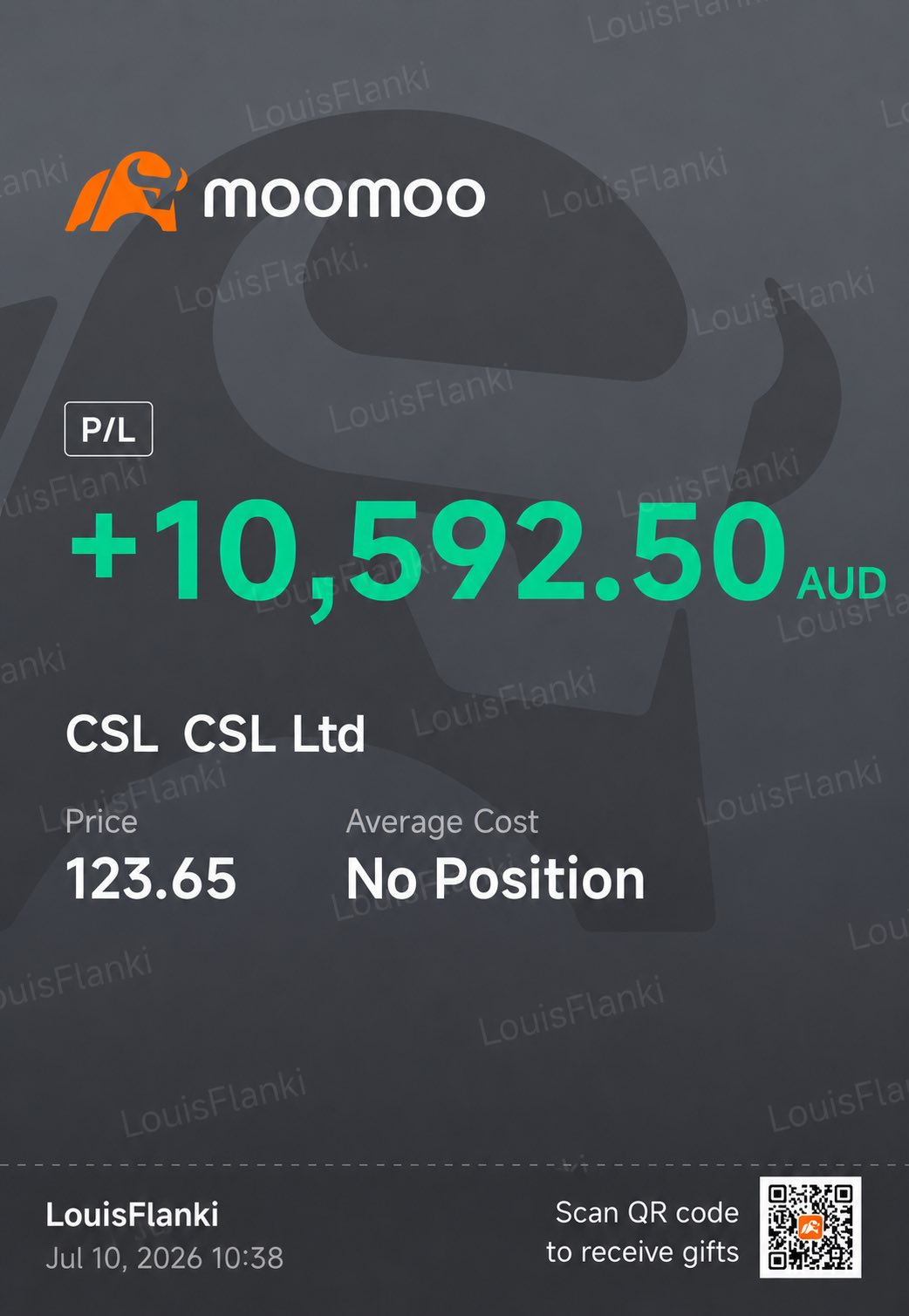 อัปเดตการเทรด CSL Ltd วันที่ 10 ก.ค. 2026