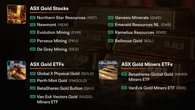 You might be sick of hearing about gold, but the prices continues rally