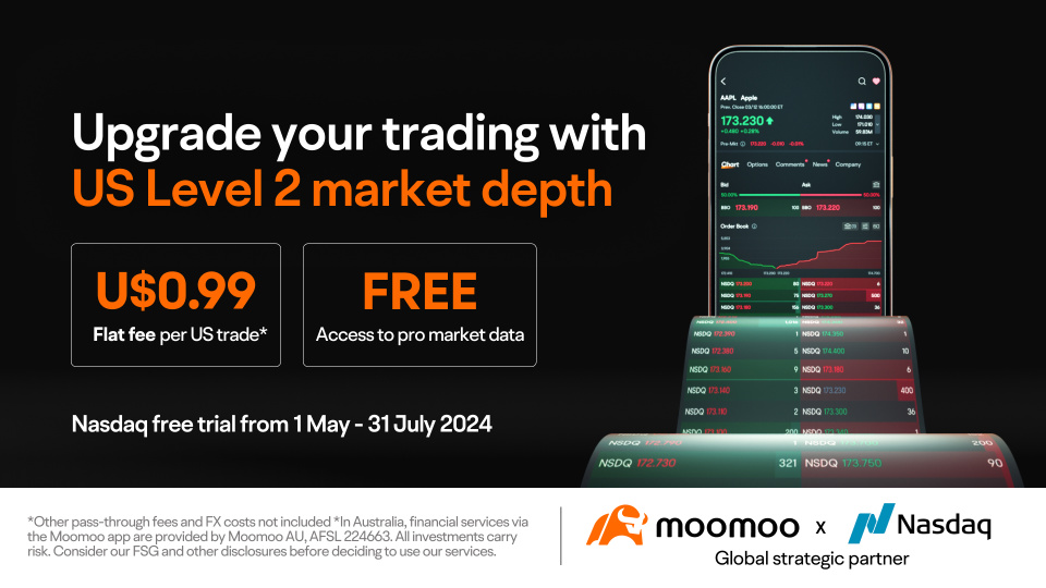 Moomoo x NASDAQ：免费 TotalView 订阅即将开始