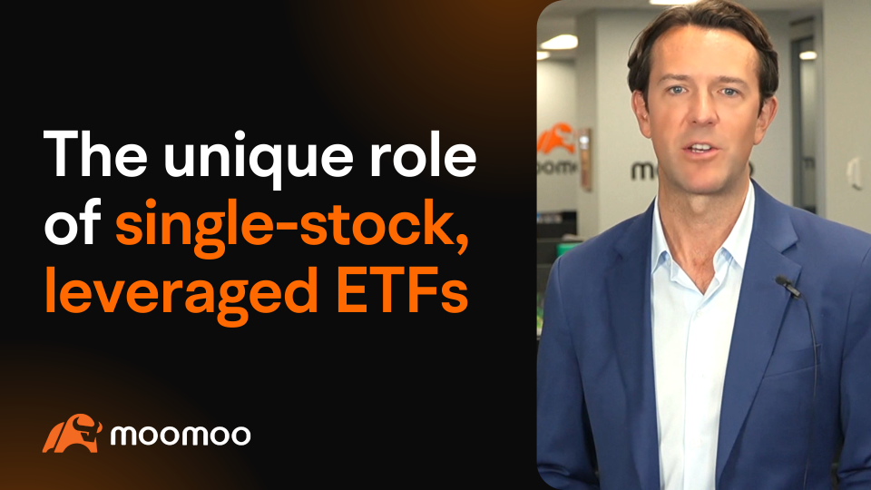 Leveraged ETFs: a whole new way to invest in big tech