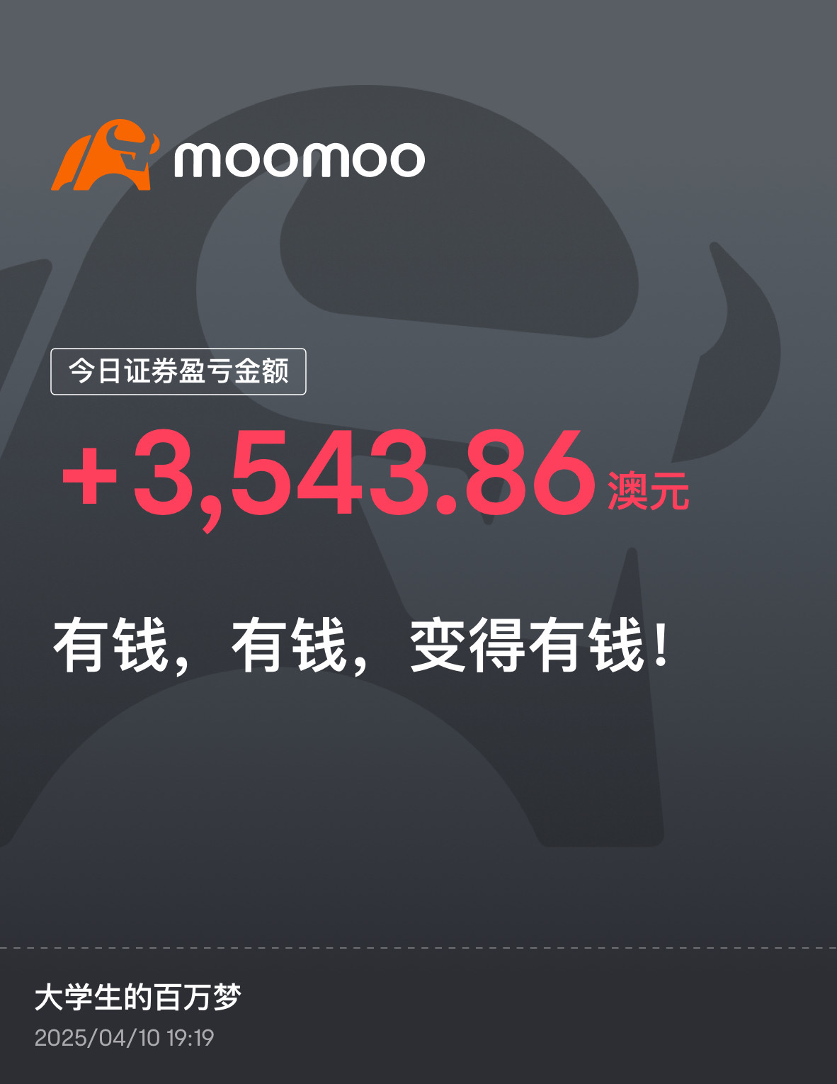 股票大涨之前我空仓了，但是我并不后悔原因如下… - moomoo 社区