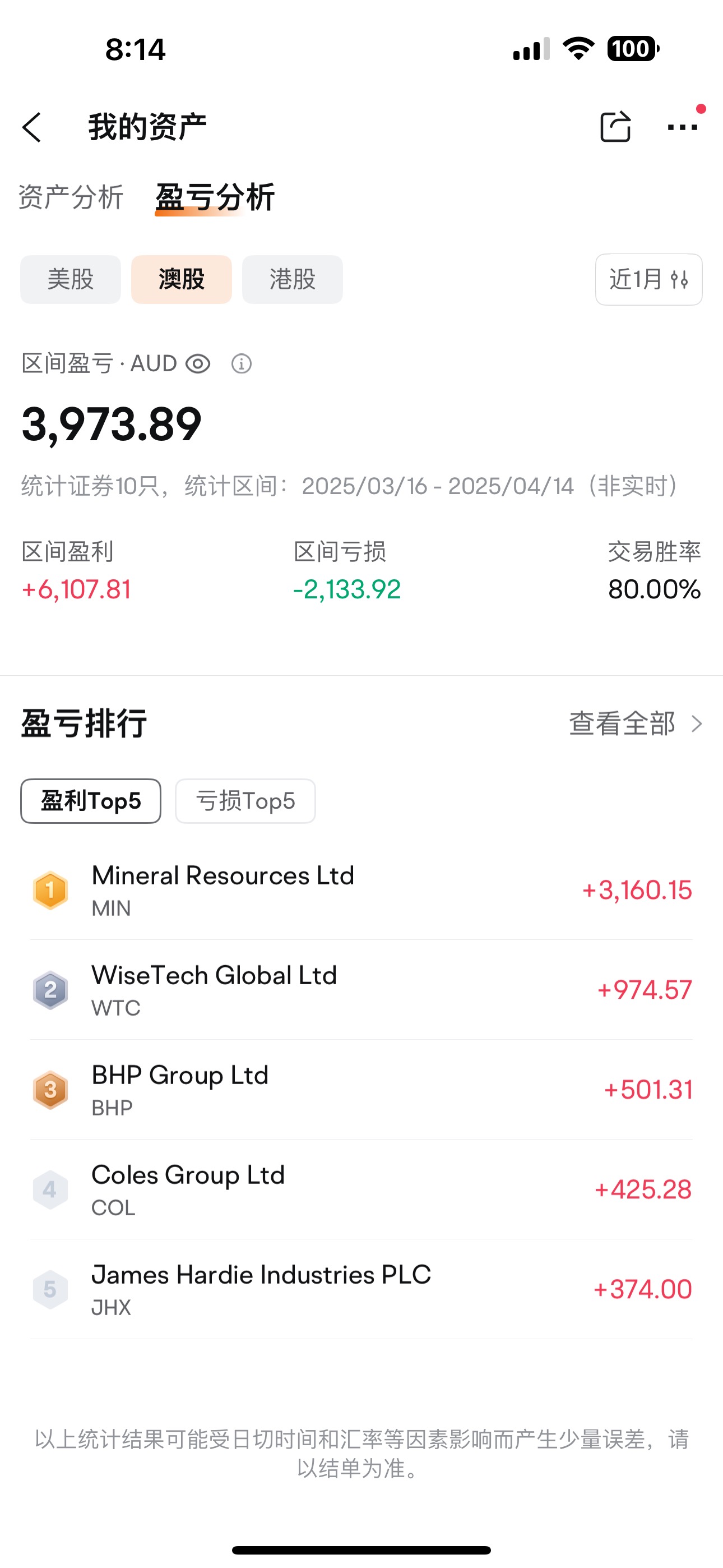 【04月挑战总结|大学生视角下的月入过万与资产配置】