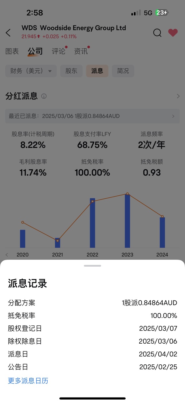 04大学生理财|两个月2k刀澳币的睡后收入