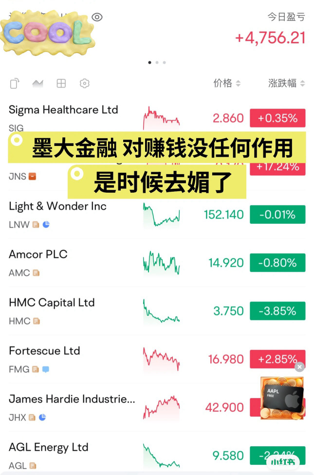 Am I regretting studying finance while trading stocks? Let's discuss the real value of the Investments course｜Don't treat finance as a shortcut to getting rich.