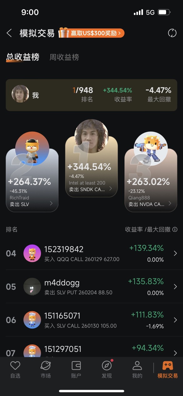 感谢moomoo🙏
