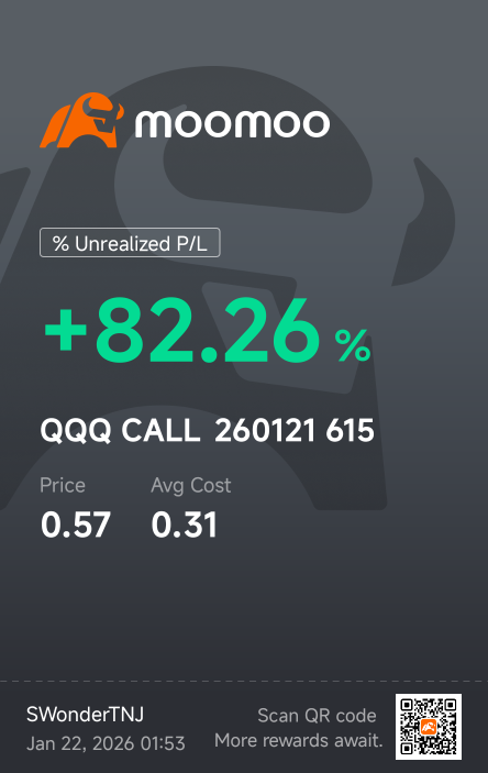 ongoing still
