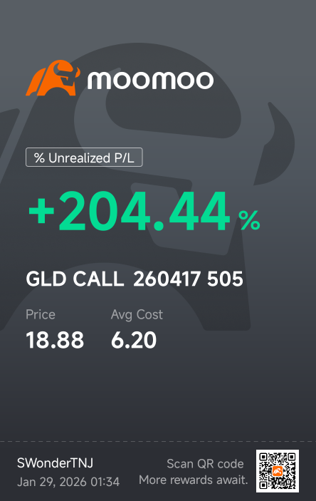 Road to $20 per cons 💪
