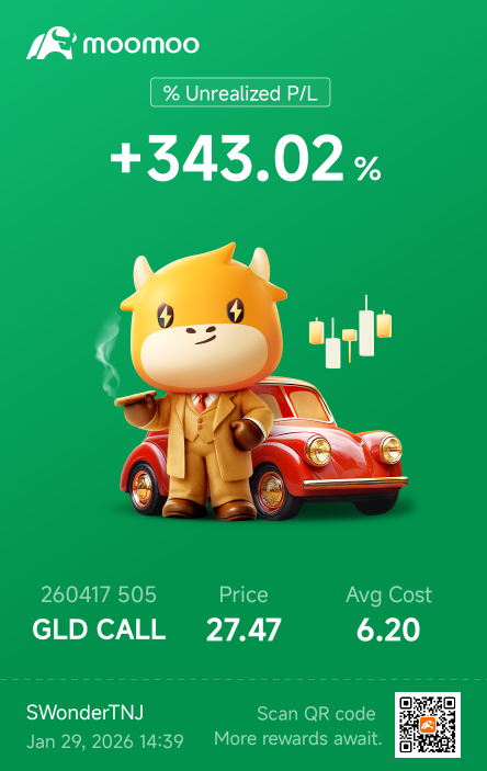 LEAP is the way. Still 80 days to go