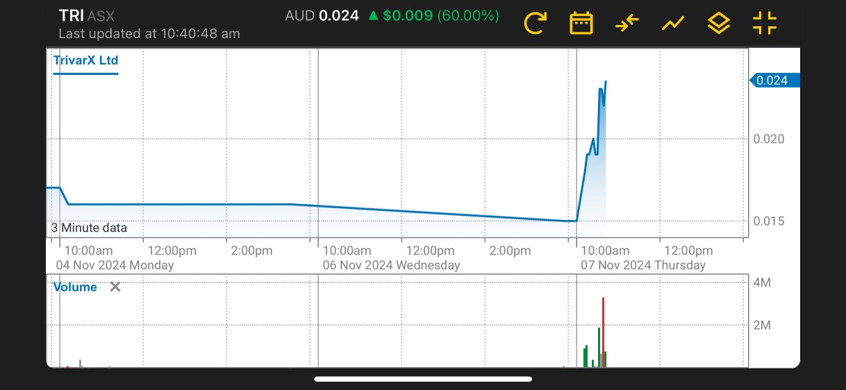 0.050-0.100 星期一可能会达到 0.080 期望