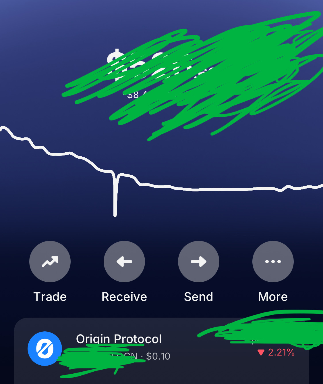 you know what? when alot of people come and say something like this to you.. i touch my heart.. i know alot of people broke when invest try to change their life...