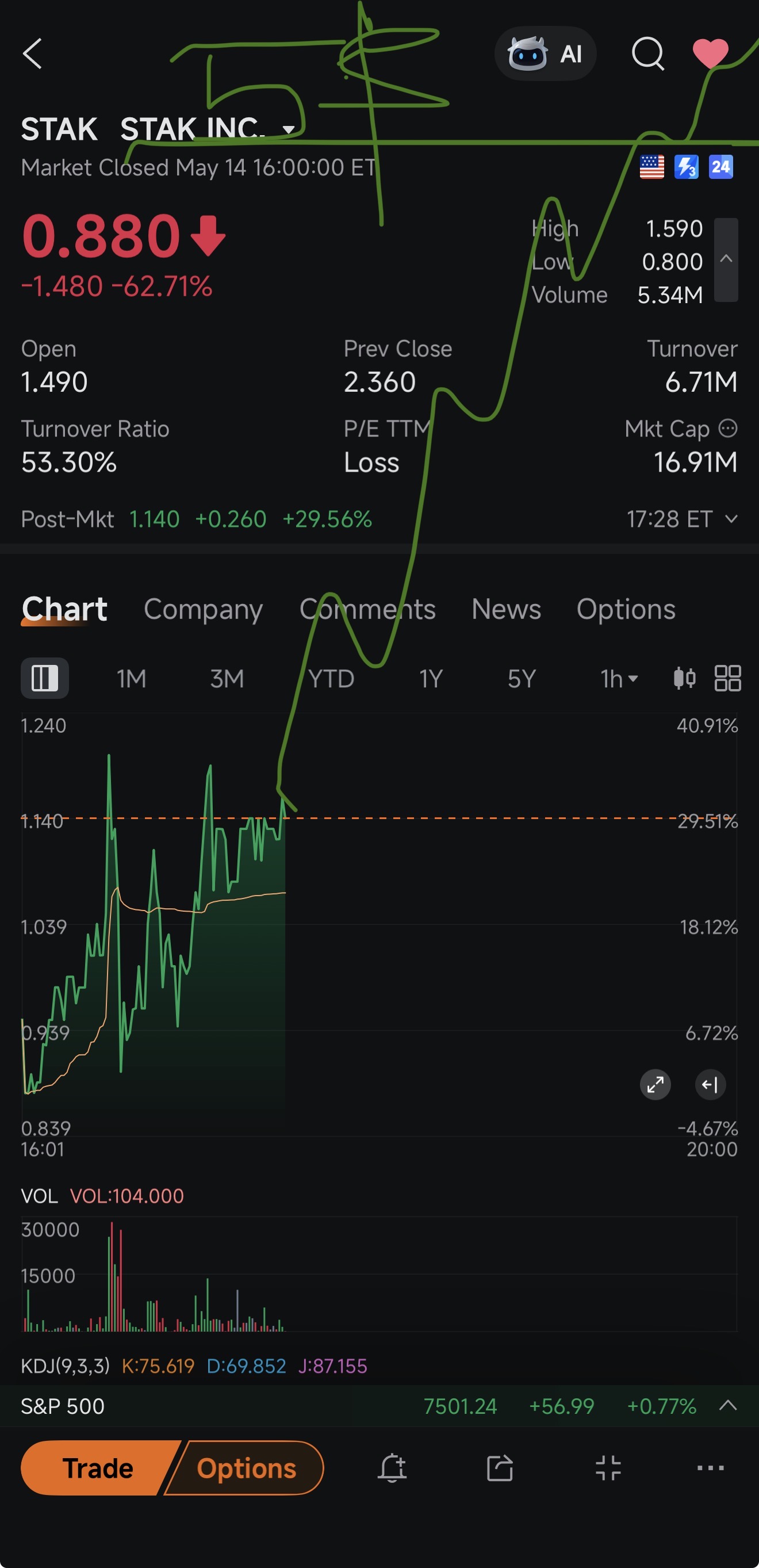 Nexus在此仅售5美元