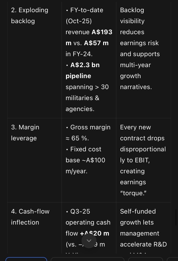 闭嘴的10个理由