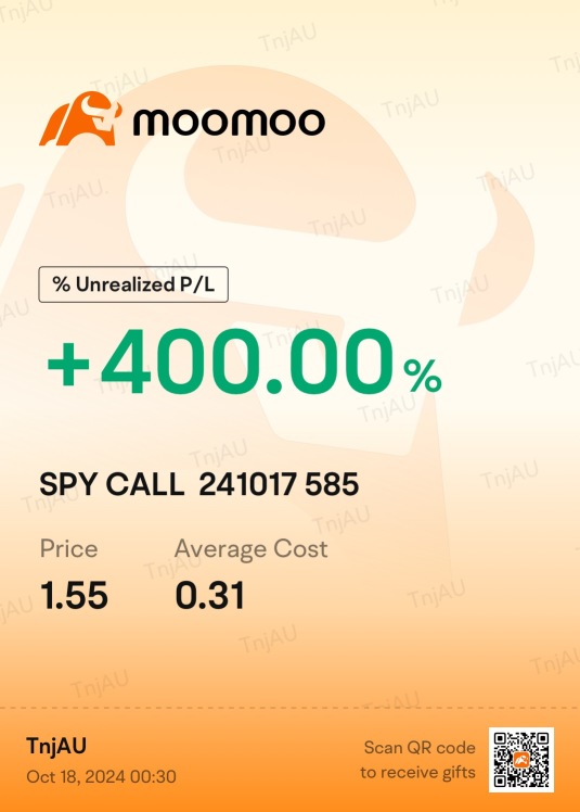 SPY blessing 📈