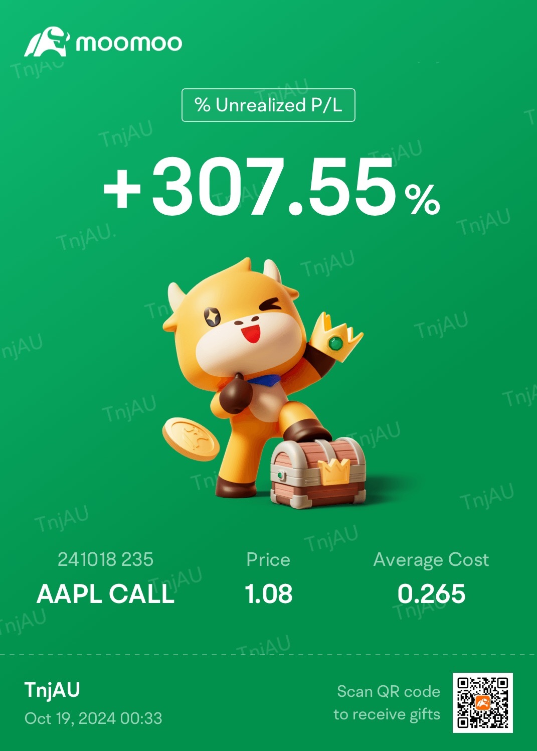 $AAPL 241018 235.00C$