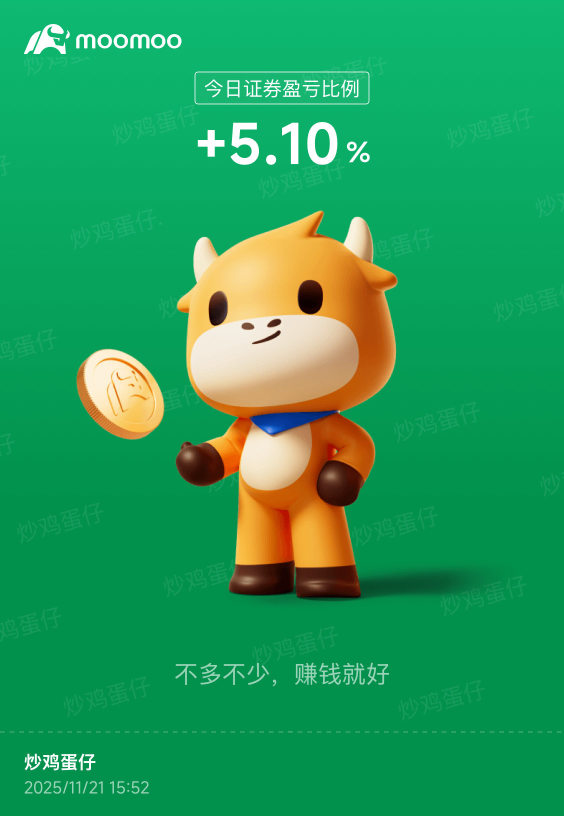 在市场存活比什么都重要