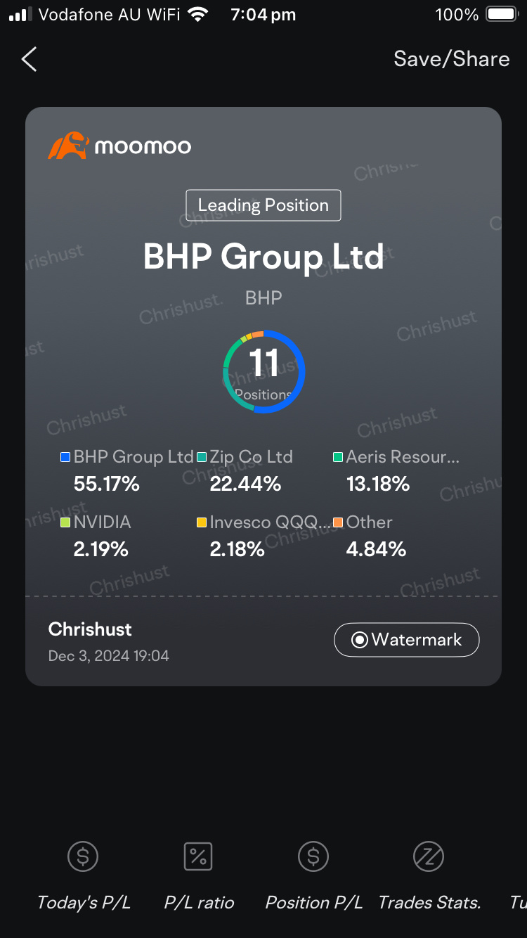 BHP copper long term value