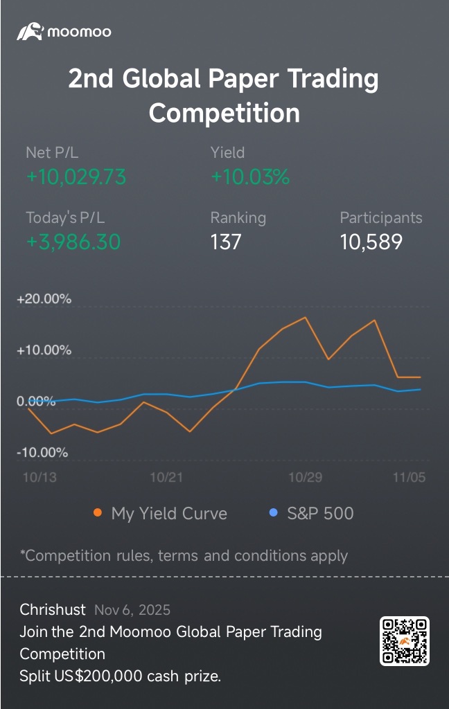 今日竞争动态更新