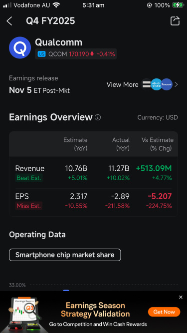 收益中心將所有信息集中在一個地方，方便投資決策。