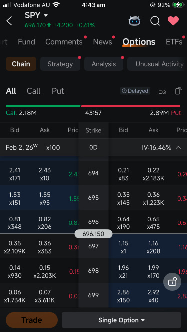spy option trading