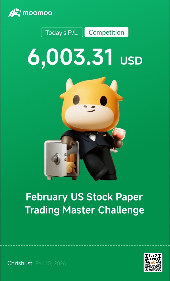 Moomoo’s paper trade competition has started