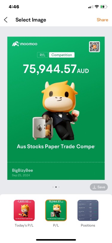 IN RESPONSE TO THE Casualinvestors comment: “I wish my real stock trading account was doing as well as my Papertrading Comp Account “