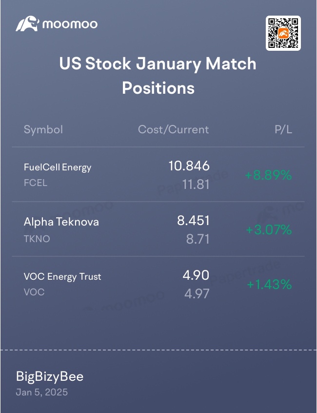 Moooooootivated to win!