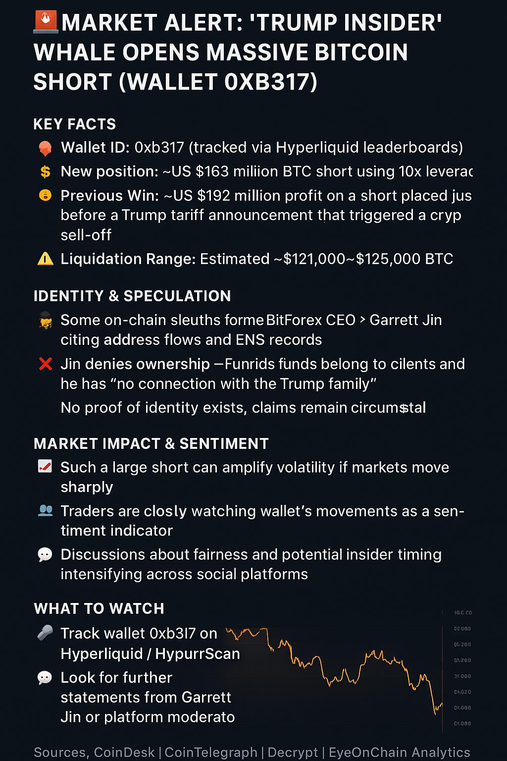 ショートポジションを取る「クジラ」：その正体とは？ 徹底検証。 - moomooコミュニティ