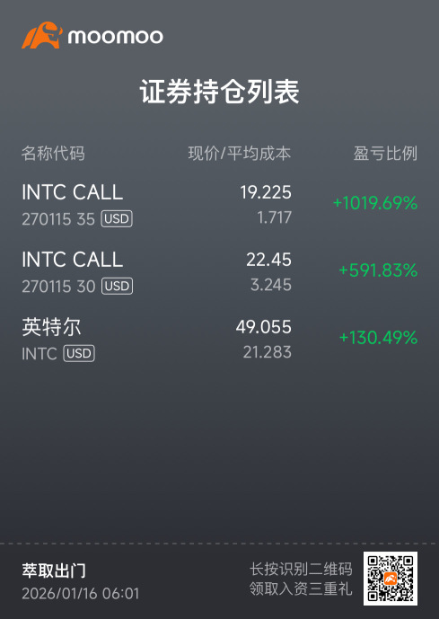 漫步在夢想中～