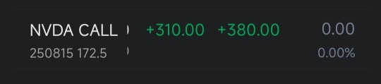 我的第一筆期權交易