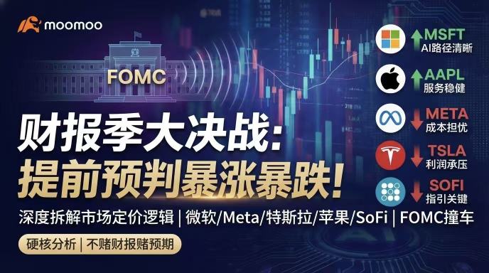 财报后大涨/大跌怎么提前判断？我把市场的定价逻辑掰开讲透