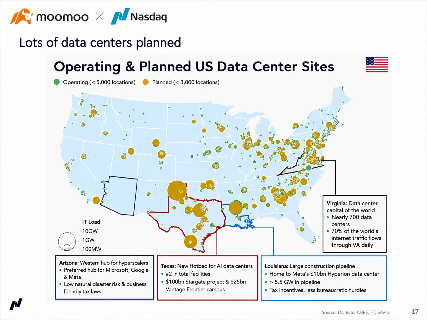 บันทึกจากงาน Moomoo x Nasdaq จากเรื่องช่องแคบฮอร์มุซและทิศทางดอกเบี้ย สู่การลงทุนใน AI (capex) และเลเยอร์ของคำขอ (application layer) ที่ราคายังถูกเกินจริง 17 สิงหาคม 2026 | ออสเตรเลีย ผมได้ไปร่วมงานสัมมนาการลงทุนที่ออสเตรเลียซึ่งจัดโดย Moomoo และ Nasdaq ภายใต้หัวข้อ "The Great Divide: What's Next for Australian and Global Markets" ตอนแรกผมคาดหวังว่าจะได้ฟังการวิเคราะห์ช่วงเวลาเทรดตามมาตรฐานทั่วไป เช่น การพูดคุยเรื่องอัตราดอกเบี้ยของสหรัฐฯ การส่องสถานะพอร์ตของฝั่งออสเตรเลีย แล้วจากนั้น...