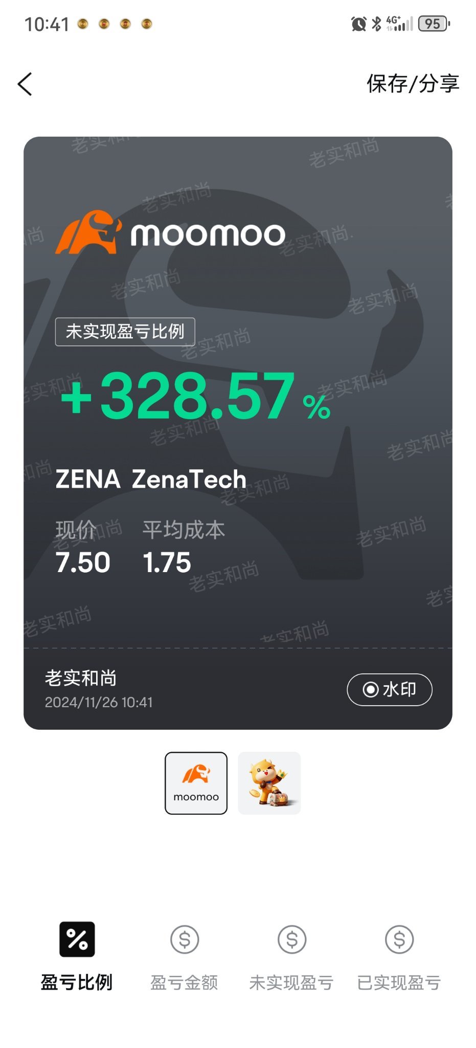 $ZenaTech (ZENA.US)$ 拿住，一直沿着10分鐘均線上升。