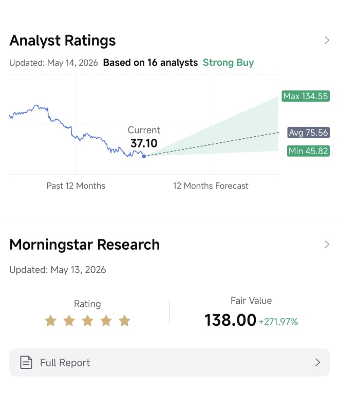 公允價值 $138