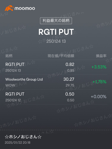 今週も不労所得