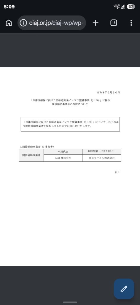 楽天グループ4755株価リアルタイムチャート・掲示板・時間外取引