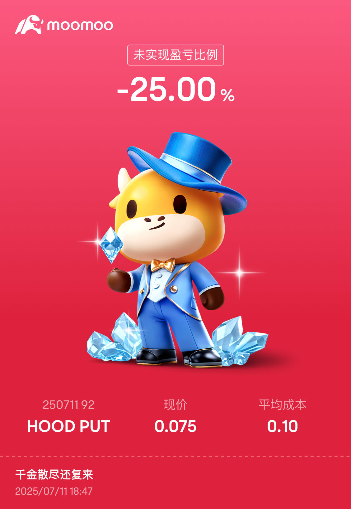 $Robinhood (HOOD.US)$ Seeing the losses from doubling the position, one feels elated.[Lol][Lol]