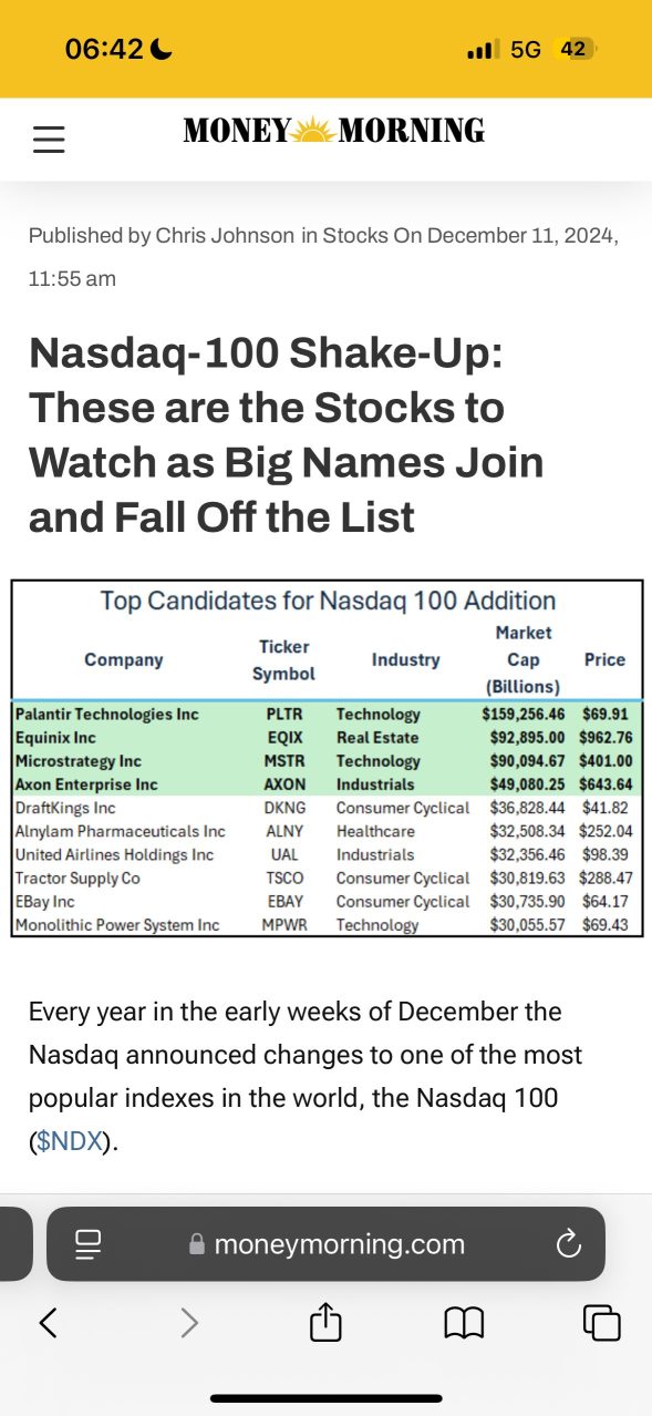 Palantir will get listed on NASDAQ-100 along side MSTR!