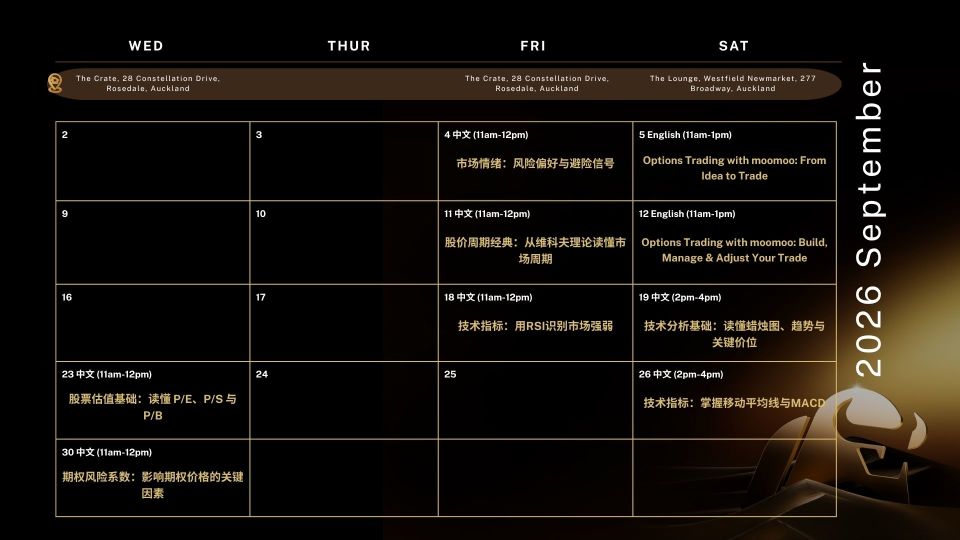 เวิร์กชอปแบบตัวต่อตัวที่นิวซีแลนด์: ตารางเรียน Masterclass ประจำเดือนกันยายนมาแล้ว!