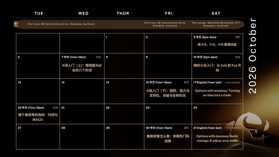 เวิร์กชอปแบบตัวเป็นๆ ที่นิวซีแลนด์ | ตารางเรียนมาสเตอร์คลาสเดือนตุลาคมมาแล้ว!