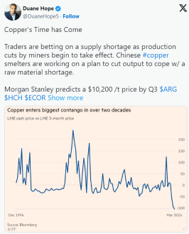Strategas analyst reveals top two U.S. copper stocks