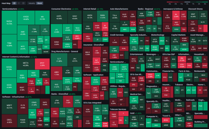 Buy the dip in tech now? Not necessarily 