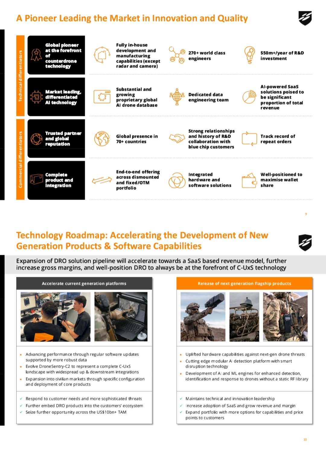 DroneShield Ltd: 2025年7月投資者報告