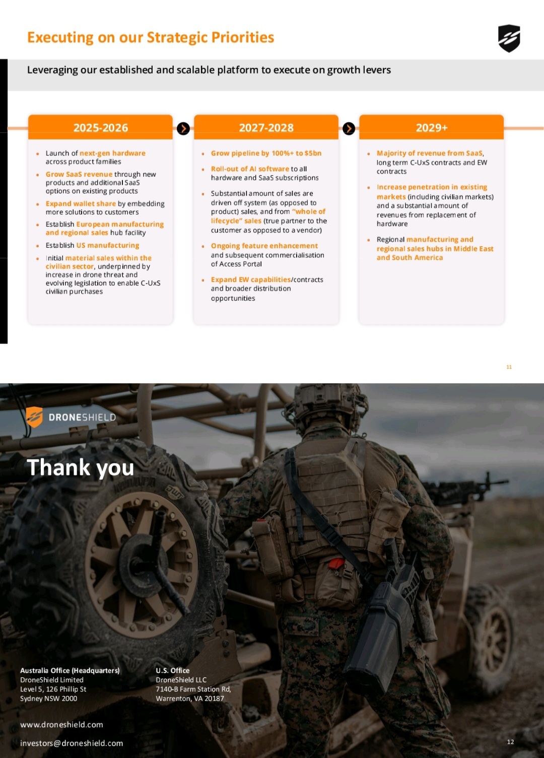 DroneShield Ltd: 2025年7月投資者報告