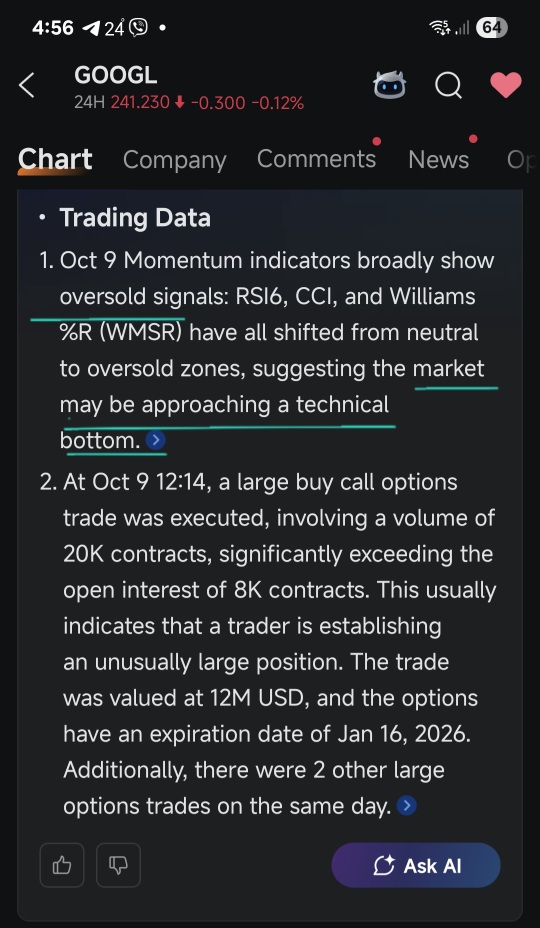 Trading Data 09/10/2025