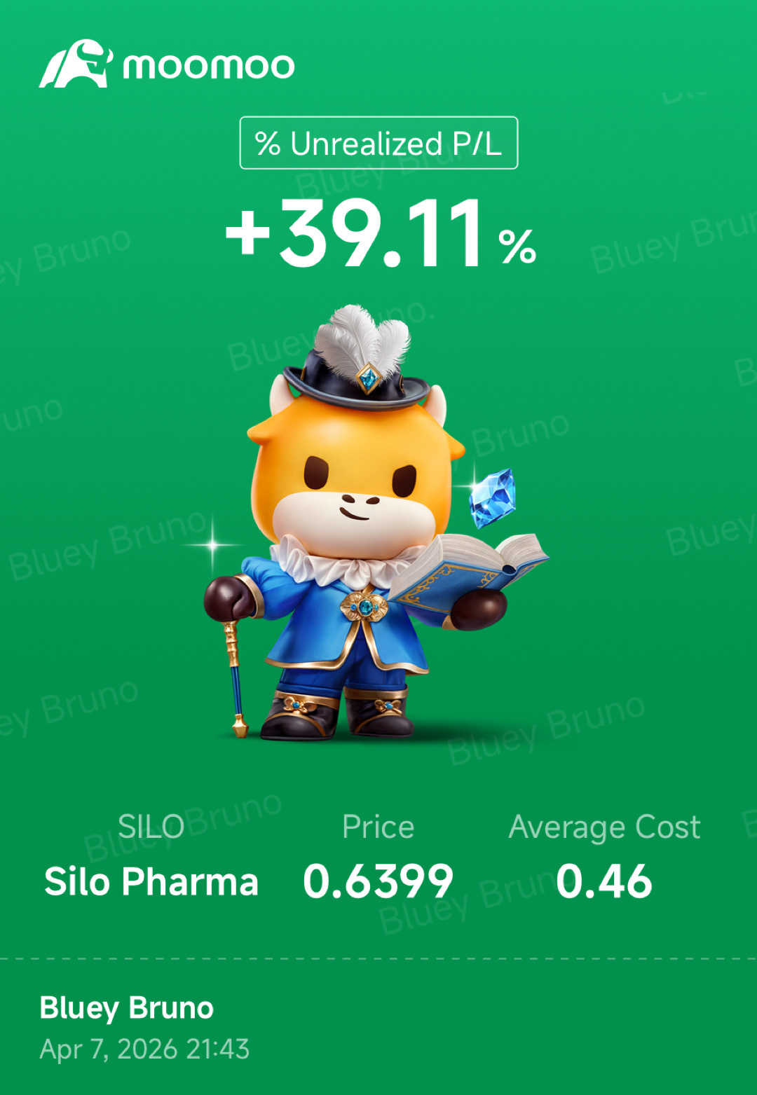$サイロ・ファーマ (SILO.US)$