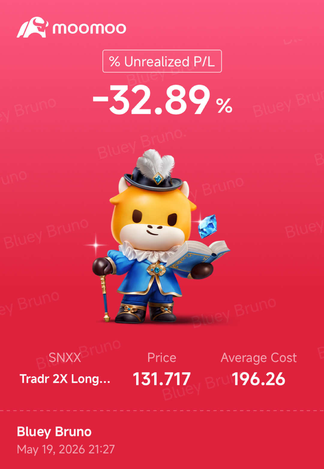 Tradr 2X Long SNDK Daily ETF (SNXX.US)