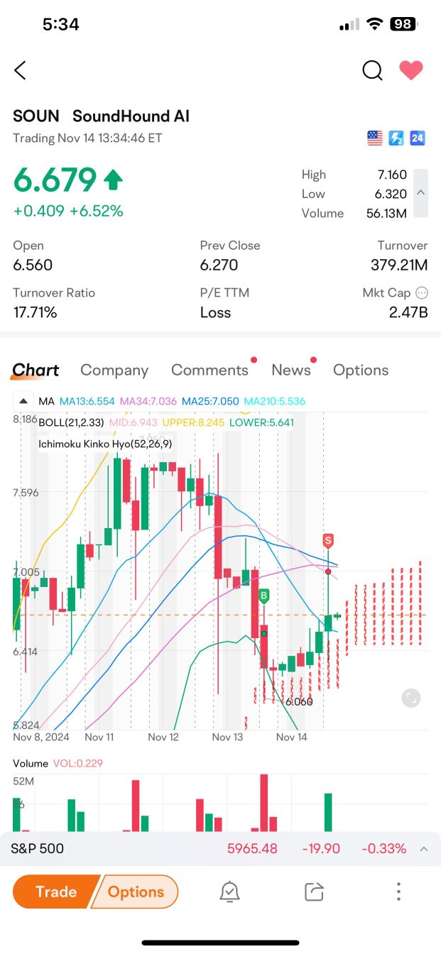 獲得了那個籃板